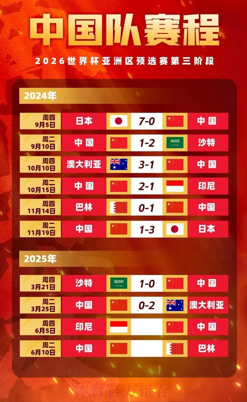 2026年世界杯竞猜赔率深度解析与预测攻略 2026年世界杯竞猜赔率深度解析与预测攻略