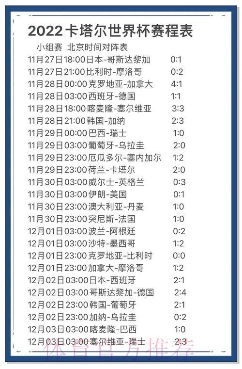 世界杯赛事比分预测工具全面横评与深度测评