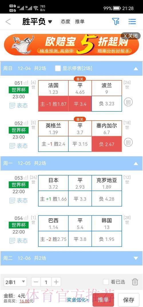 世界杯盘口走势权威官方深度解析 世界杯盘口走势权威官方深度解析