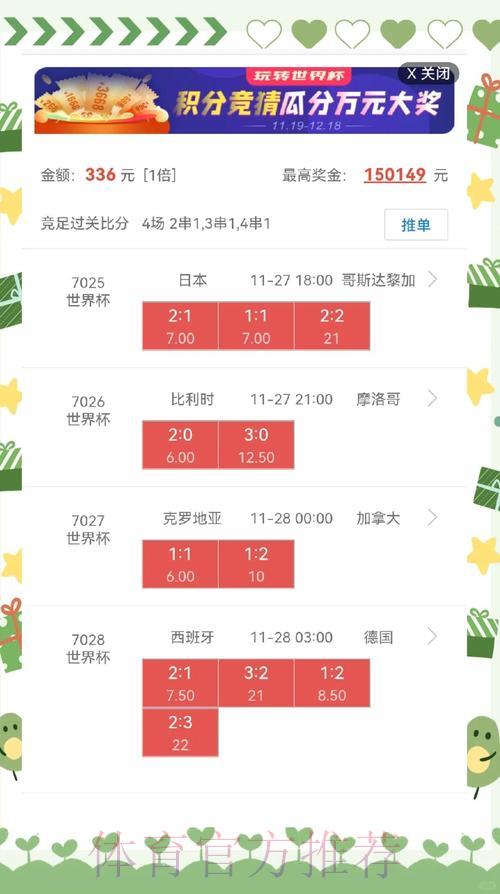 世界杯盘口走势权威官方深度解析 世界杯盘口走势权威官方深度解析