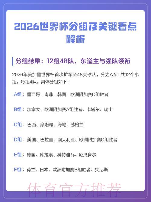2026世界杯下注前不可不看的关键赛事数据解析 2026世界杯下注前不可不看的关键赛事数据解析