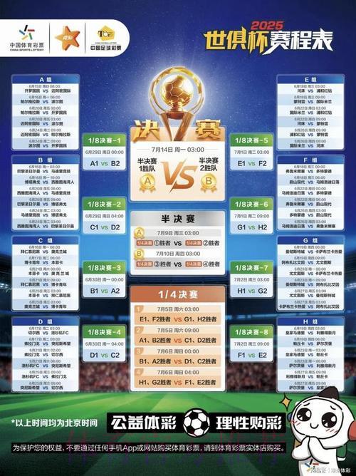 世界杯竞猜平台怎样保障公平公正性 世界杯竞猜平台怎样保障公平公正性