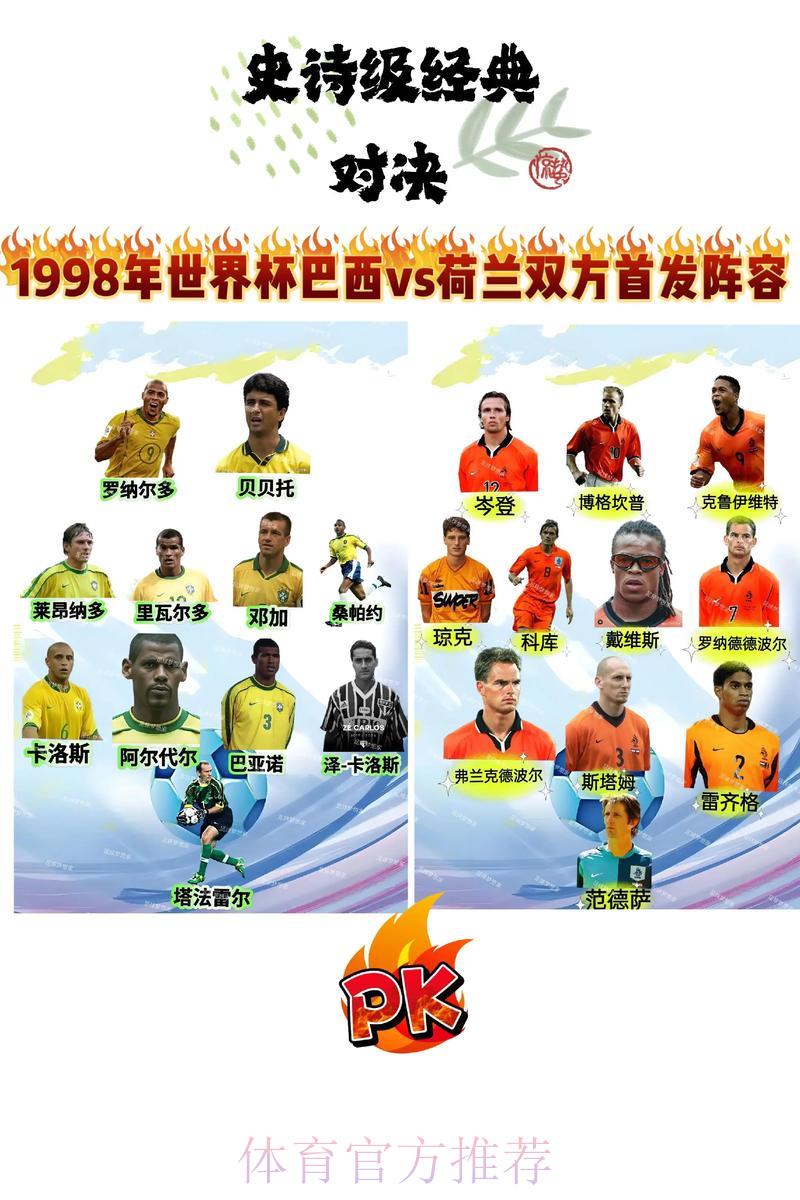 世界杯经典大比分回顾:永载史册的传奇时刻 世界杯经典大比分回顾:永载史册的传奇时刻