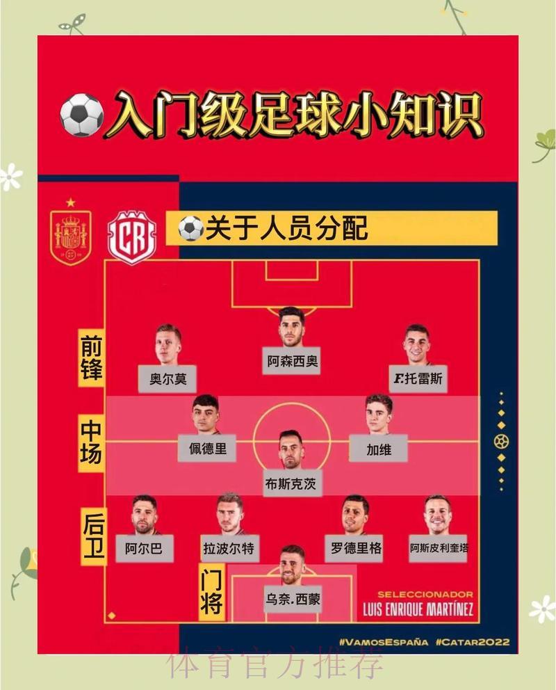 世界杯投注全攻略：玩法与技巧深度解析