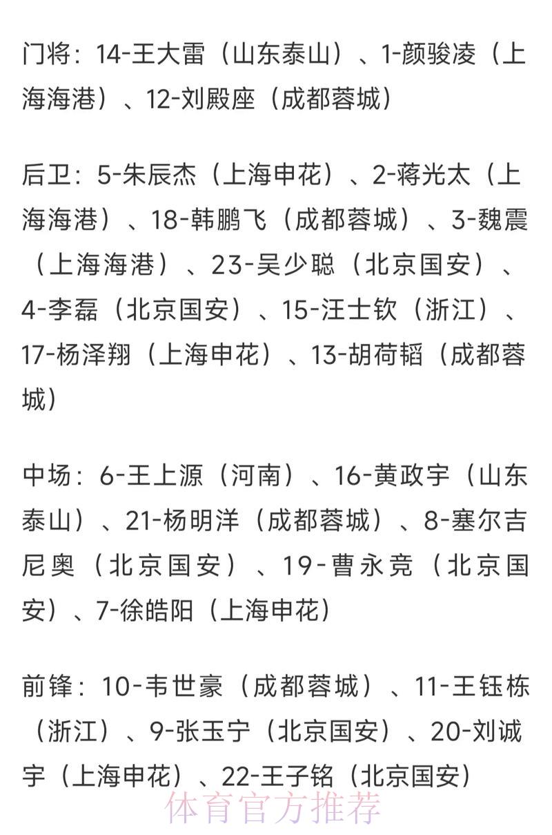 2026世界杯足球竞猜赔率解析与投注建议 2026世界杯足球竞猜赔率解析与投注建议