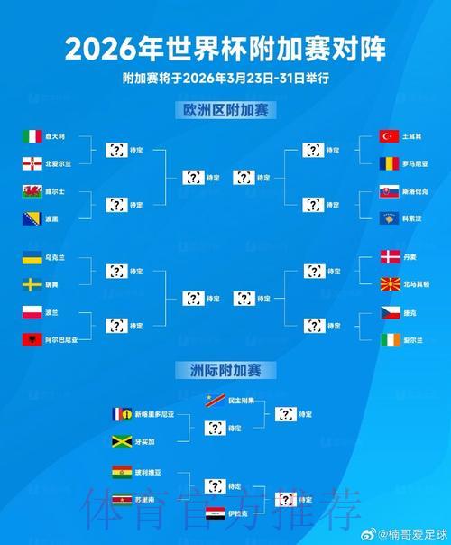 2026年世界杯官方滚球投注入口网站地址全面解析 2026年世界杯官方滚球投注入口网站地址全面解析