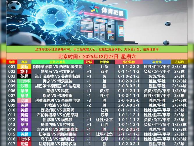 世界杯竞猜投注数据分析工具推荐与评测