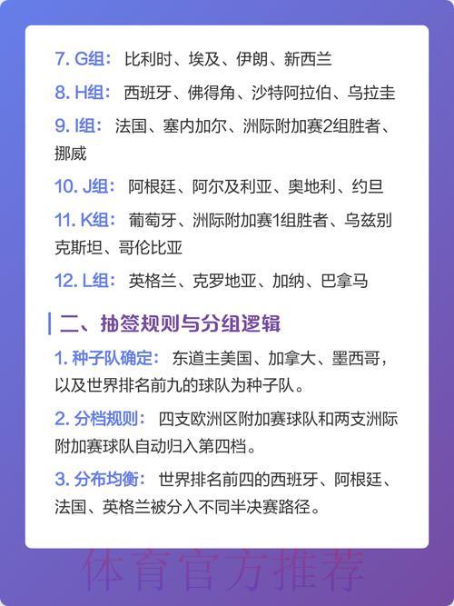 2026世界杯资格赛报名通道全面解析 2026世界杯资格赛报名通道全面解析
