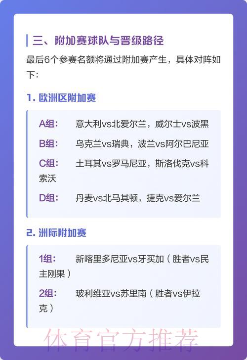 2026世界杯资格赛报名通道全面解析 2026世界杯资格赛报名通道全面解析