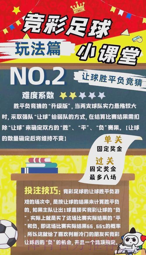 世界杯竞猜全攻略:投注入口与玩法详细指南 世界杯竞猜全攻略:投注入口与玩法详细指南