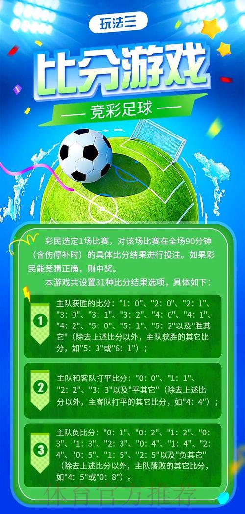 世界杯竞猜全攻略:投注入口与玩法详细指南 世界杯竞猜全攻略:投注入口与玩法详细指南