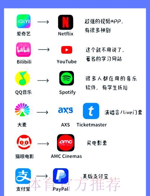 世界杯外围平台APP下载安装教程 世界杯外围平台APP下载安装教程