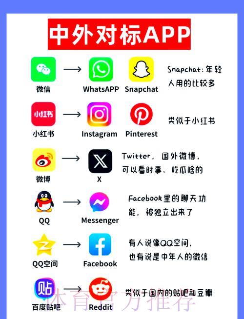 世界杯外围平台APP下载安装教程 世界杯外围平台APP下载安装教程