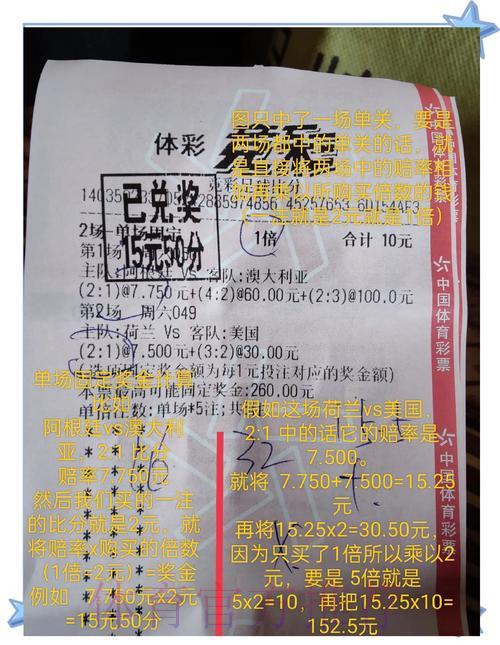 世界杯安全投注全攻略:让您的资金得到充分保障 世界杯安全投注全攻略:让您的资金得到充分保障