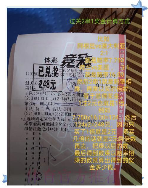 世界杯安全投注全攻略:让您的资金得到充分保障 世界杯安全投注全攻略:让您的资金得到充分保障
