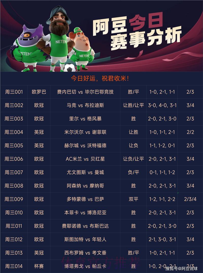 世界杯竞猜平台权威网址全面盘点与推荐 世界杯竞猜平台权威网址全面盘点与推荐