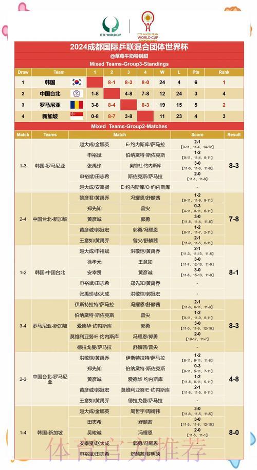 全球杯赛赛果预测市场热门走势深度解析 全球杯赛赛果预测市场热门走势深度解析