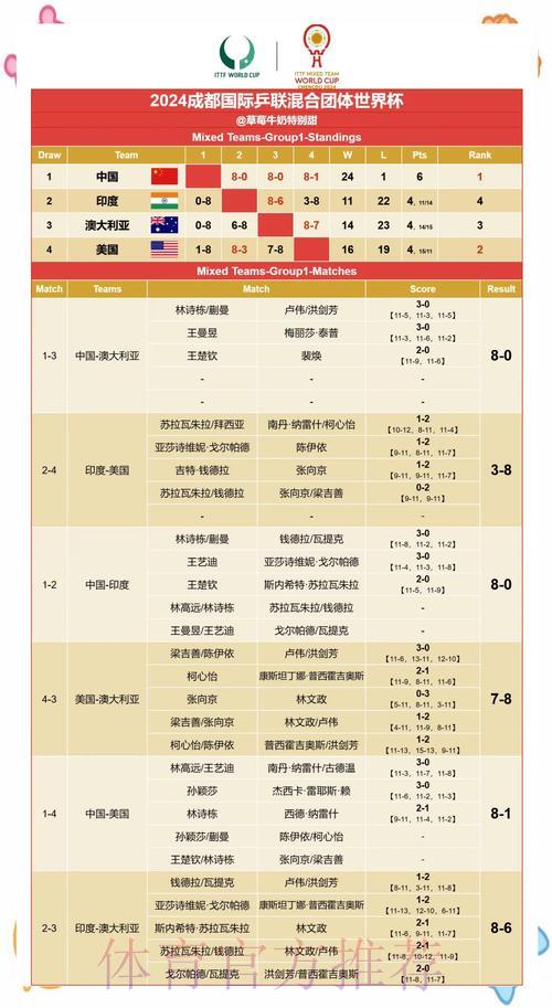 全球杯赛赛果预测市场热门走势深度解析 全球杯赛赛果预测市场热门走势深度解析