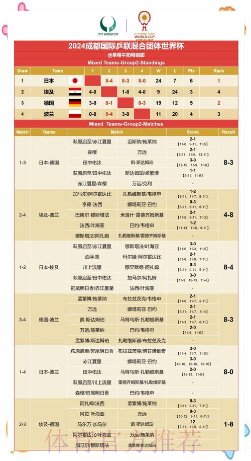全球杯赛赛果预测市场热门走势深度解析 全球杯赛赛果预测市场热门走势深度解析