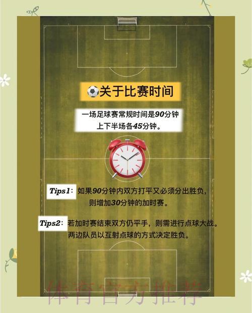 世界杯竞猜完全手册:零基础玩家必读指南 世界杯竞猜完全手册:零基础玩家必读指南