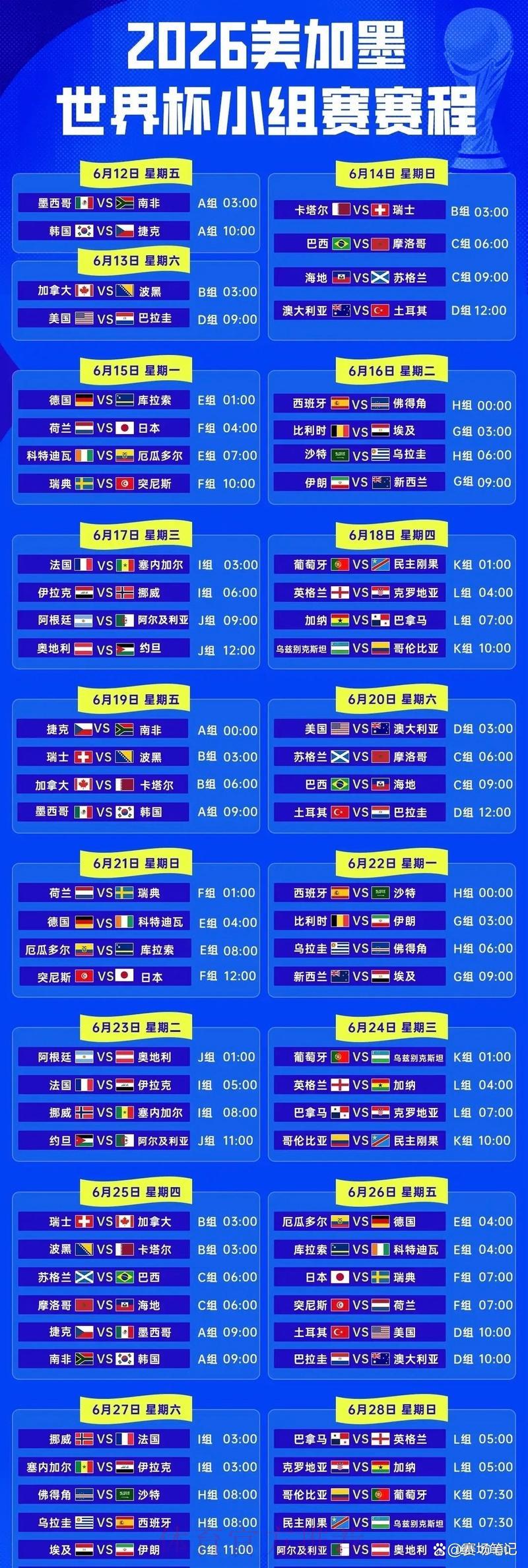 2026年世界杯淘汰赛阶段赛程走势深度解析 2026年世界杯淘汰赛阶段赛程走势深度解析
