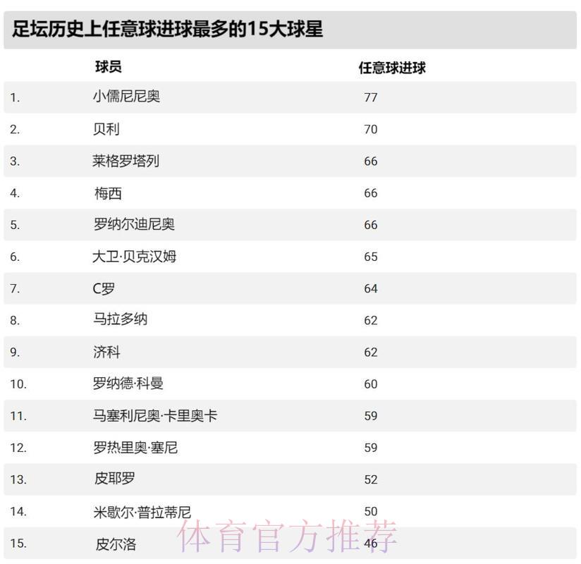 S16全球总决赛中心