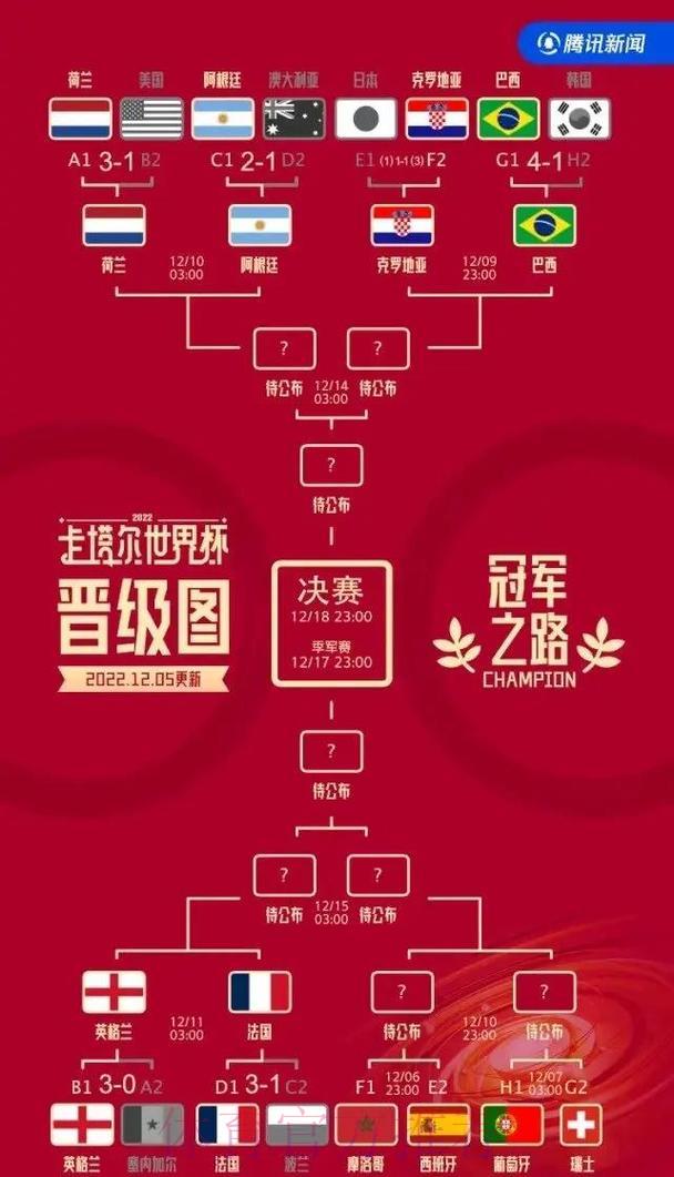 S16全球总决赛中心